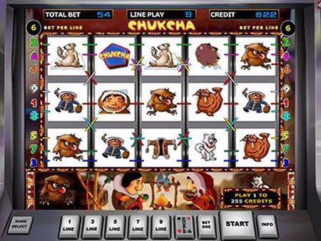 Символы, сюжет и коэффициенты игрового автомата Chukcha